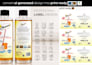 convert ai designs to print ready ai cdr PSD